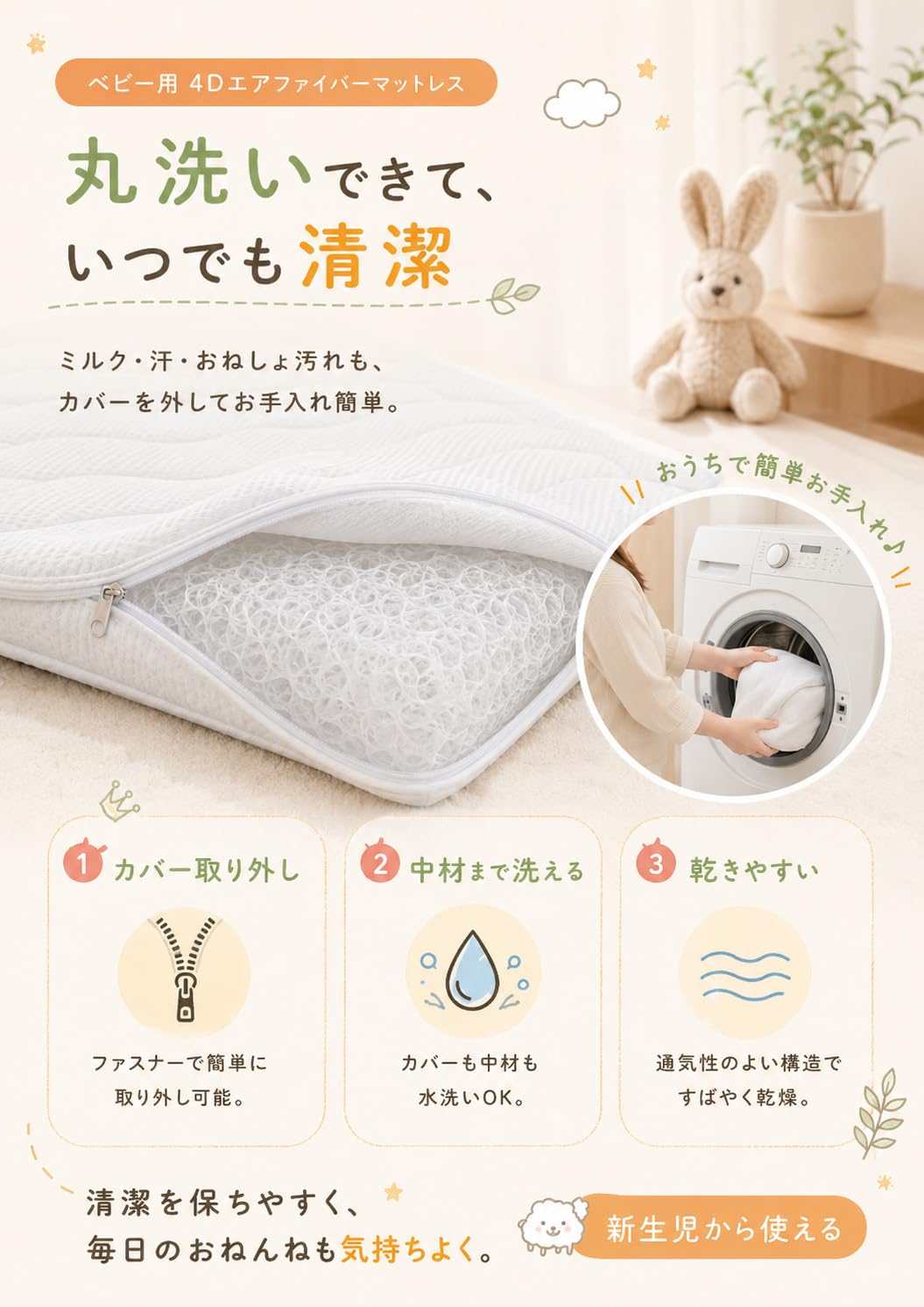 Amazon.co.jp: Bebiborn ベビーマットレス 45×80cm 48×80cm 60×90cm 70